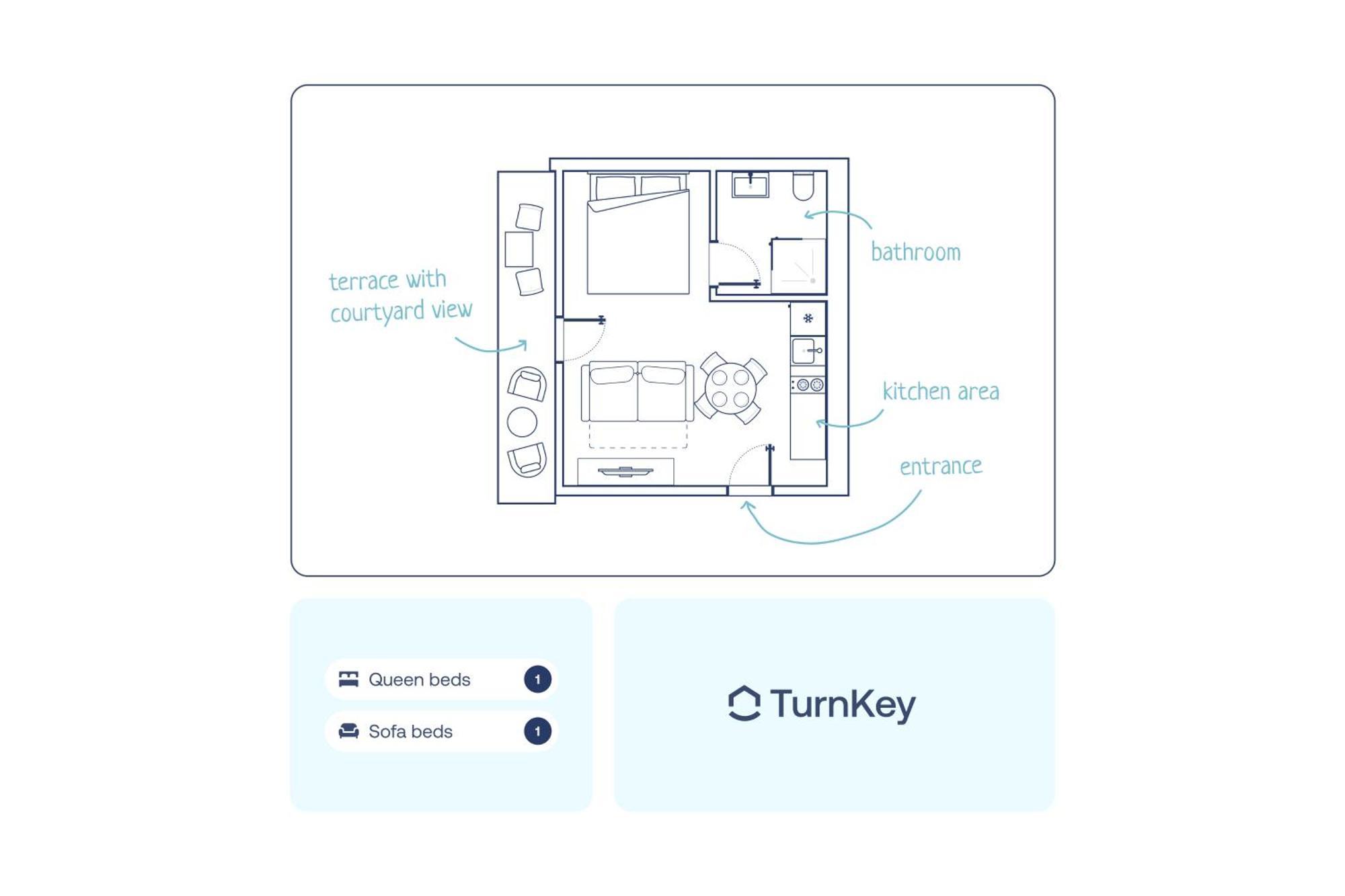 Turnkey I Karlin Square Apartments プラハ エクステリア 写真